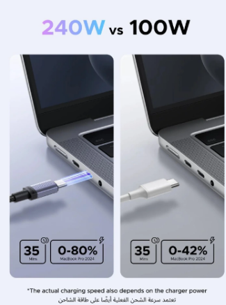 QUALITY UGREEN USB-C to USB-C PD Fast Charging Cable 240W Max 2m - Image 4
