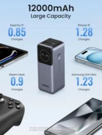 UGREEN 12000mAh 100W Nexode Fast Charging Power - Image 2