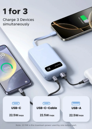 UGREEN 20000mAh Fast Charging Power Bank